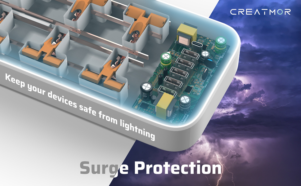 Surge Protection Power Board 20W PD Typc C Port,3 Meters Surge Protector with 6 Universal 10AC